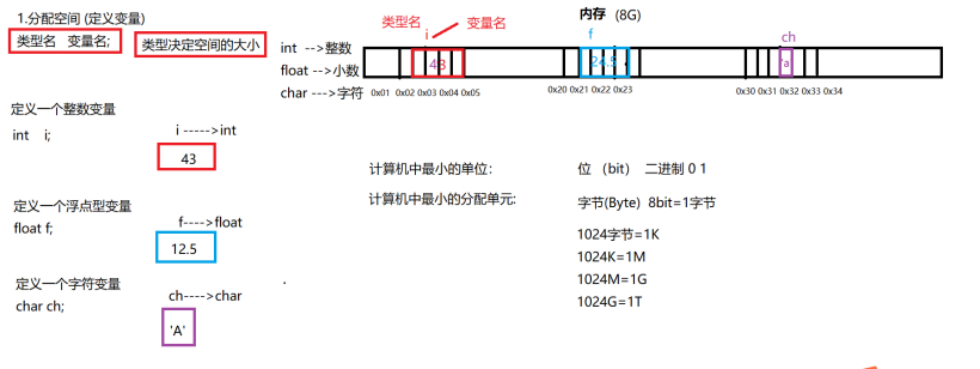 image-20240408150542882